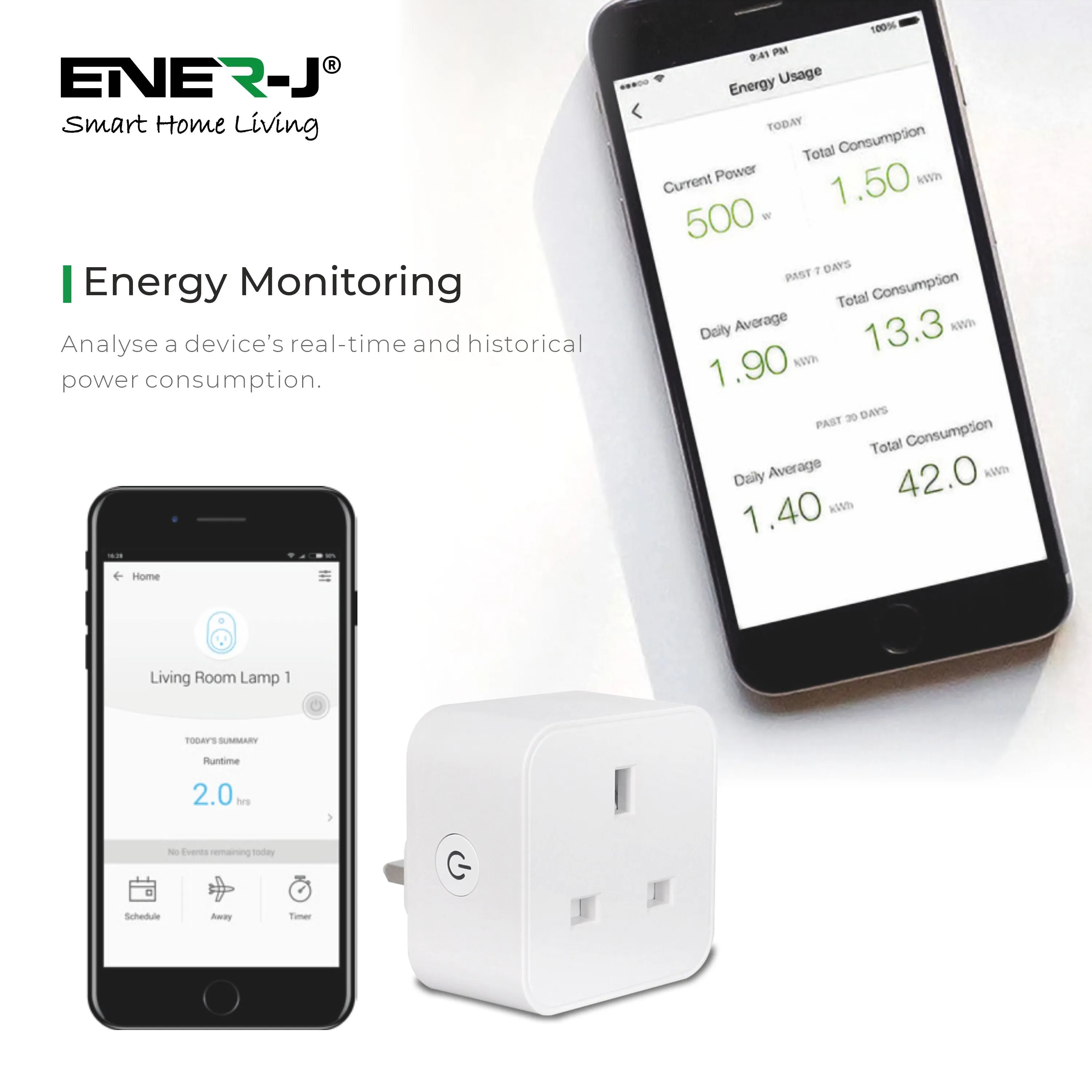 3 Pc Pack Mini WiFi Smart Plug, UK BS Plug, Smart Socket Works with Amazon Alexa & Google Home, With Energy Monitoring, APP & Voice Control