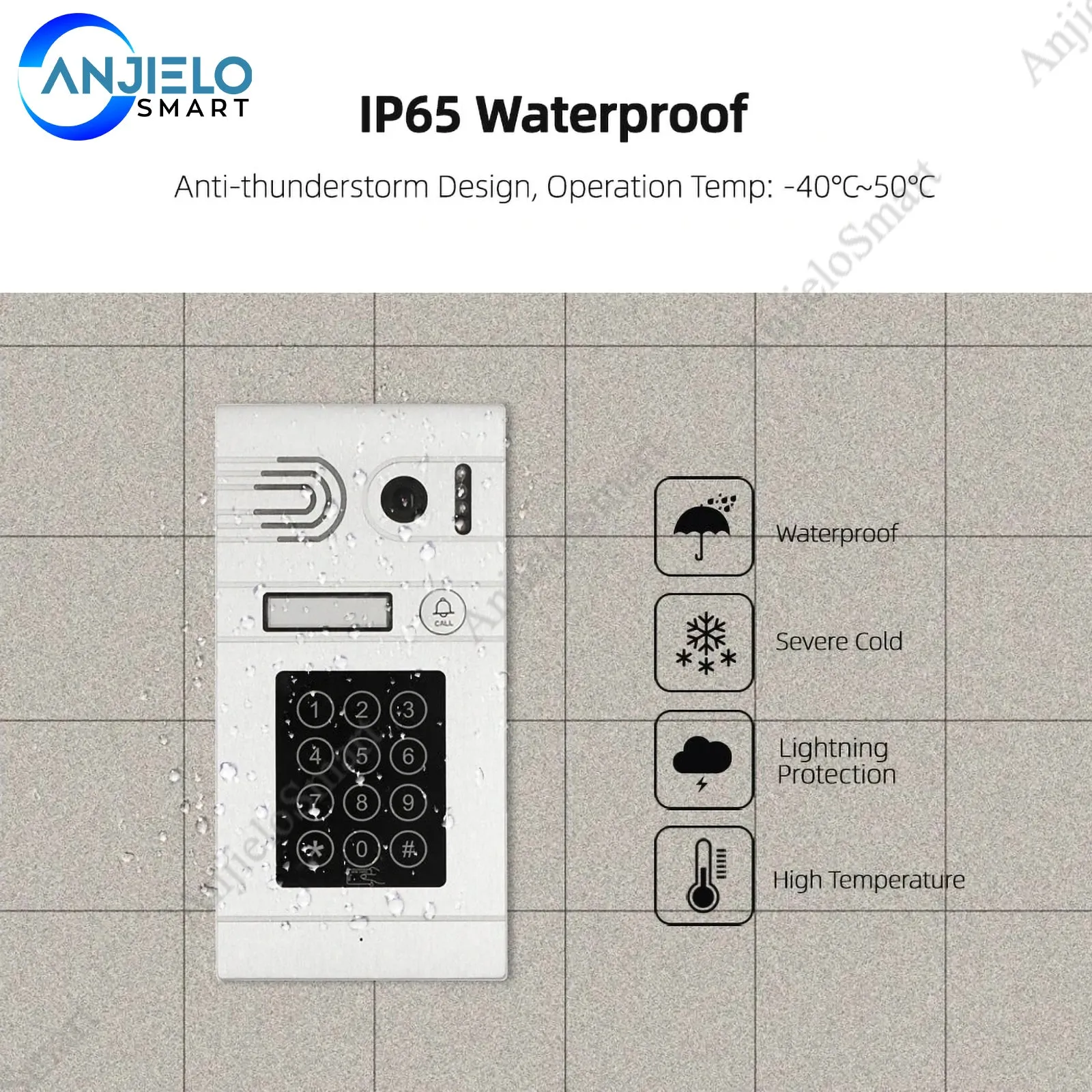 AnjieloSmart 7 inch HD WIFI Smart IP Indoor Monitor Video Door Phone Intercom System Video Recording iOS/Android Remote