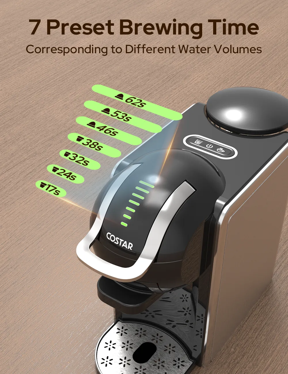 COSTAR 3-in-1 Espresso Machine Master 7 Plus