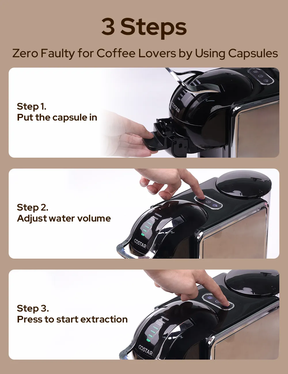 COSTAR 3-in-1 Espresso Machine Master 7 Plus