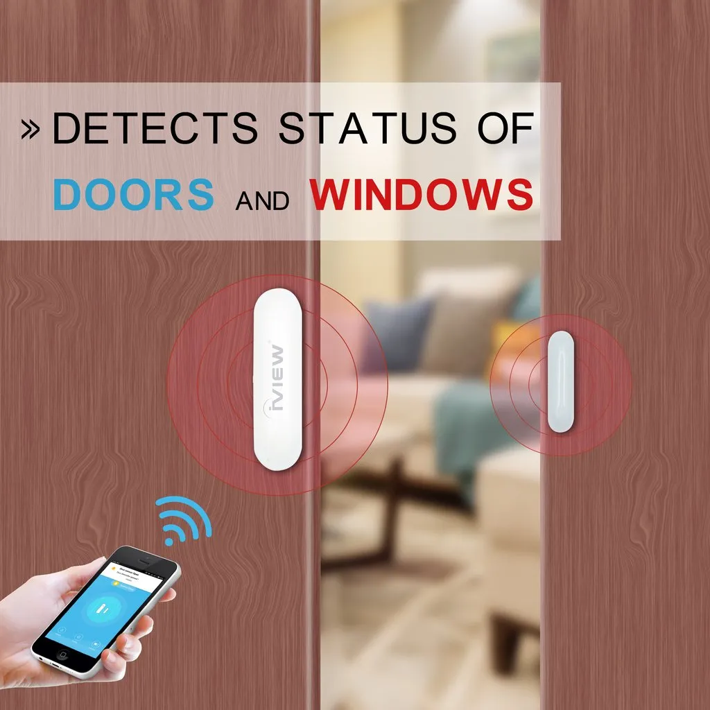 Home Security Bundle (CAM100 Panoramic Smart Camera × 1 and S100 Door Sensor × 4)
