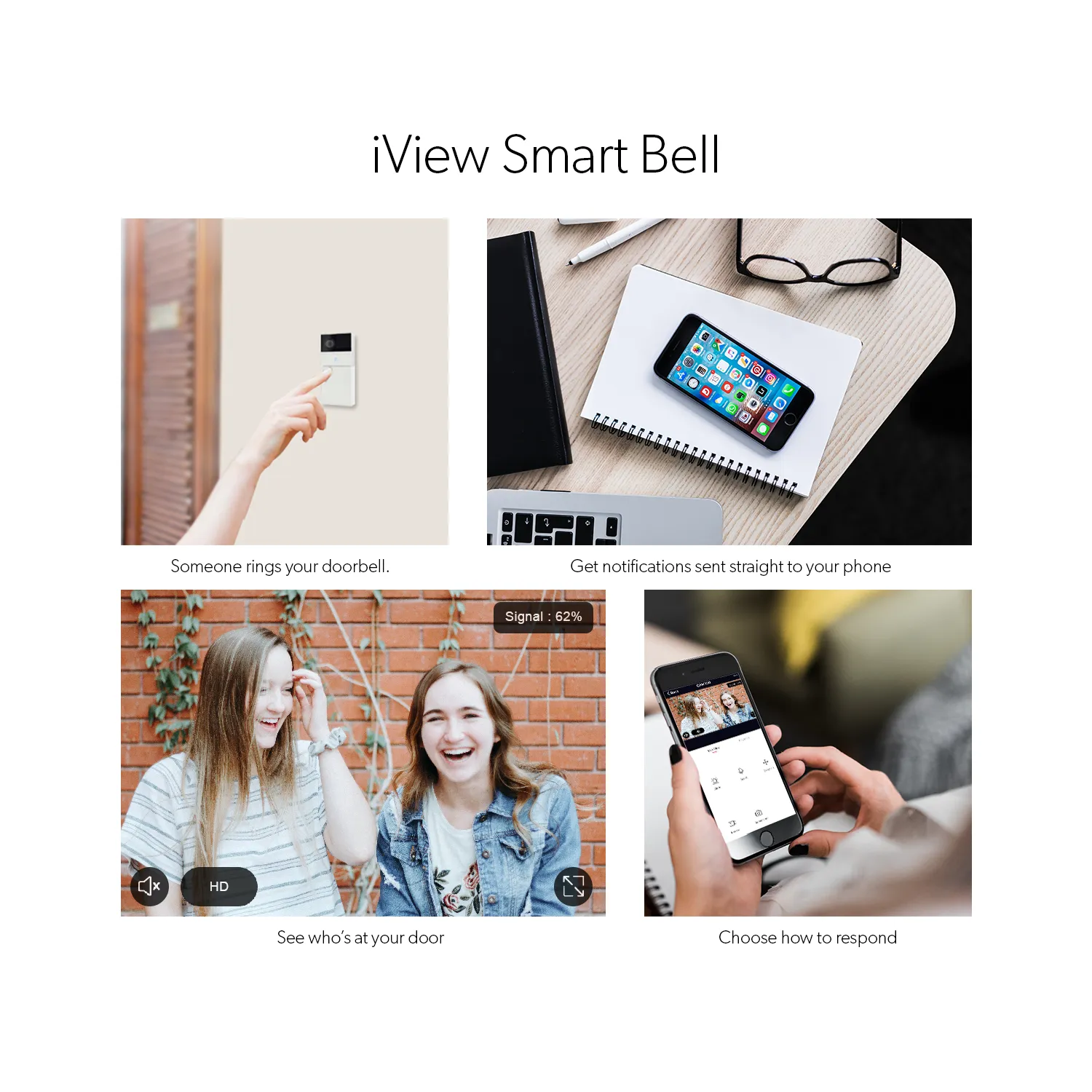 ISD100 Smart Bell - 1280 × 720 Max Picture, DC 5V, 6000mA Rechargeable Battery Smart Door Bell